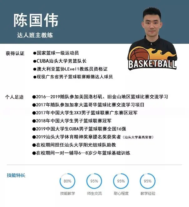 青少年篮球爱好者如何提高接球技巧?_0